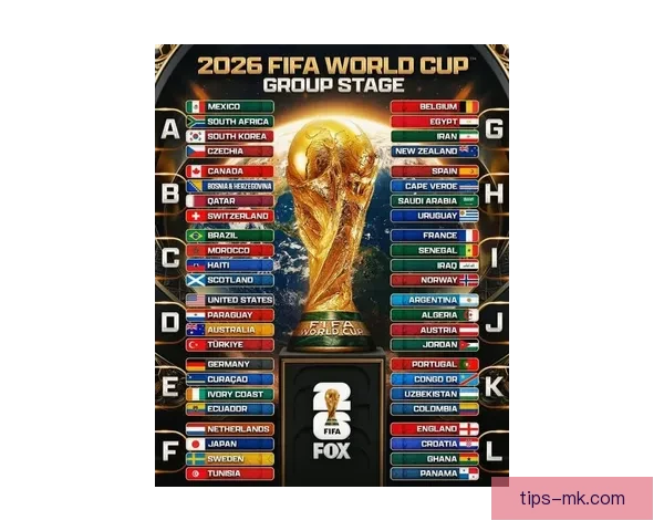 2026世界杯最新排名揭晓各支球队实力对比全解析