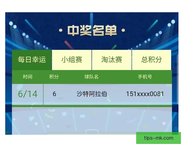 世界杯竞猜热门平台盘点助你轻松赢取赛事精彩大奖